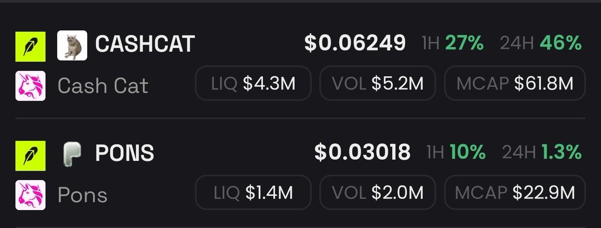 0x7ama's tweet photo. Never trust scammers like Cooker Flips or Bonk Guy. 

They operate an evil network 
whenever a coin pumps organically, they launch a bundled token to leech liquidity and extract maximum
value from the community.

 I’ve hired a research team, and we’re going to expose every single one of them.

$CASHCAT is the people's currency.
