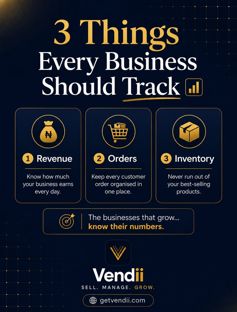 getvendii's tweet photo. Tracking your revenue, orders, and inventory helps you make smarter decisions and build a stronger business.

#Vendii #StartupNigeria #SMENigeria #BusinessGrowth #NaijaBusiness #BuildInPublic #TechForBusiness #Entrepreneurship https://t.co/fGCsvF9h3q
