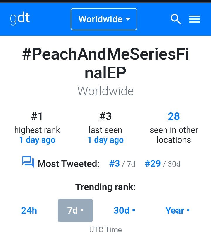 inthewild_bl's tweet photo. @GMMTV Follow up trends  on gdt ,Gmmtv  please 🥺 https://t.co/3raLg5XPFn