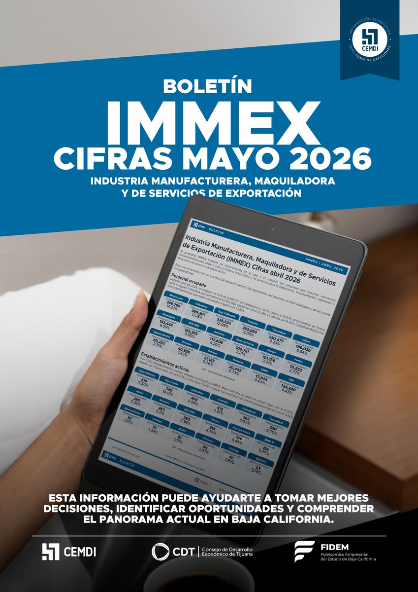 CEMDIBC's tweet photo. Lo que sucede con #IMMEX impacta la economía de #BajaCalifornia: empleo, inversión y exportaciones.
Consulta los datos más recientes en el boletín de CEMDI.
👉 https://t.co/DjPhpUwKp8
#IMMEX #BajaCalifornia #CEMDI https://t.co/Rm47i39Tb1