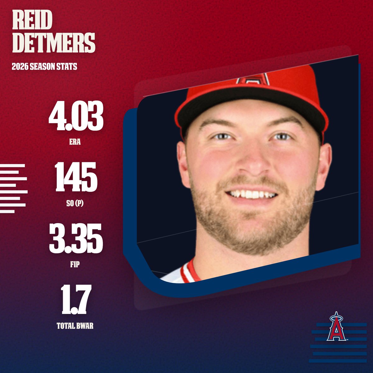 TheSkippersView's tweet photo. Report: 

Reid Detmers goes from the Angels to the Chicago Cubs. 

Los Angeles is in a total rebuild. https://t.co/yLtPwgTK6W