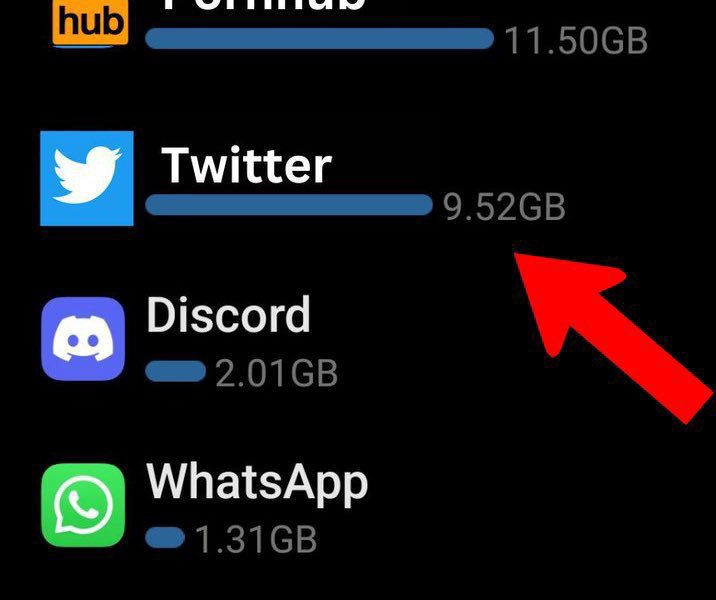 __mella____'s tweet photo. I've used over 9GB for Twitter alone in the space of 7 days 😭😭 https://t.co/kNFAsnRQDD