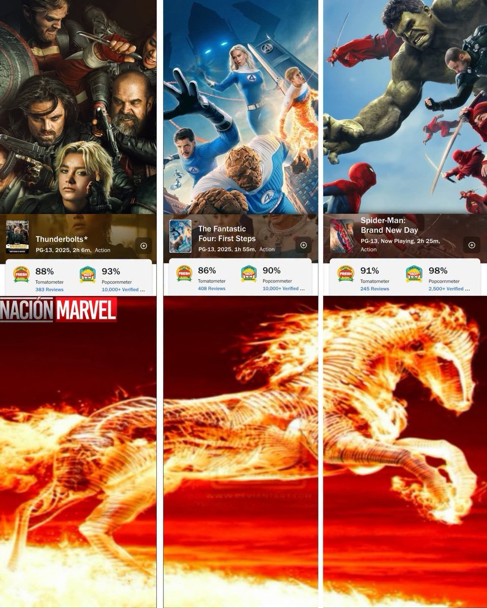 peterjordan's tweet photo. Tá voltando aos eixos? https://t.co/0zfOmP0VtF