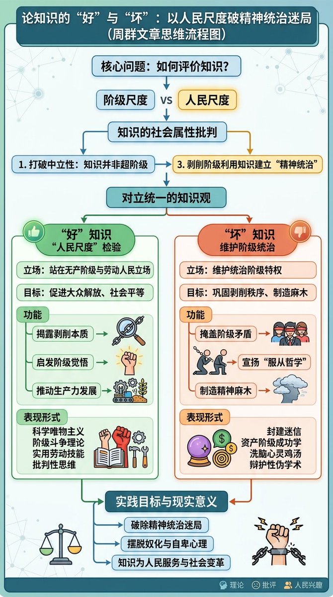 MZYZ0131's tweet photo. https://t.co/6yKO3gi1sN