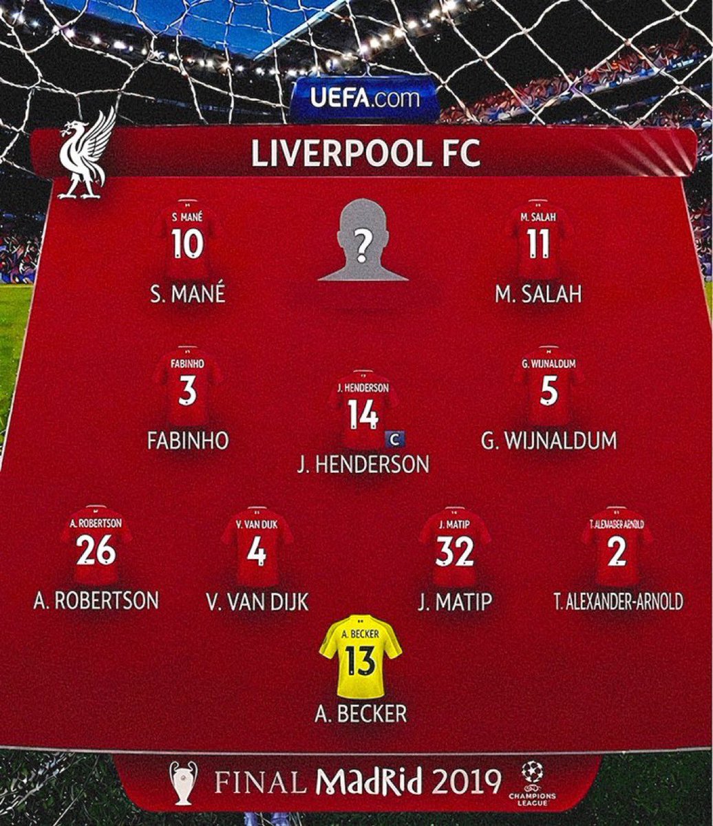 LfcNuel's tweet photo. Guess the missing player

Level: Extra Hard https://t.co/LKrDLCosfu
