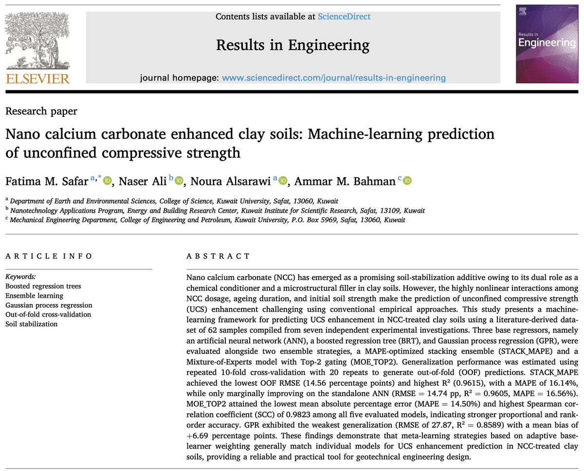 AmmarBahman's tweet photo. I am delighted to contribute to a joint collaboration between @SCIKU1 and @kisrofficial on ML for enhanced clay soil, published @ResultsinEngin1 (Q1, JIF: 9.4).
Special thank you to @kuResearch for the support under Project Grant no. [SE02/24].
Link: https://t.co/wUqTBtO7VS https://t.co/kKGN7bHXAN