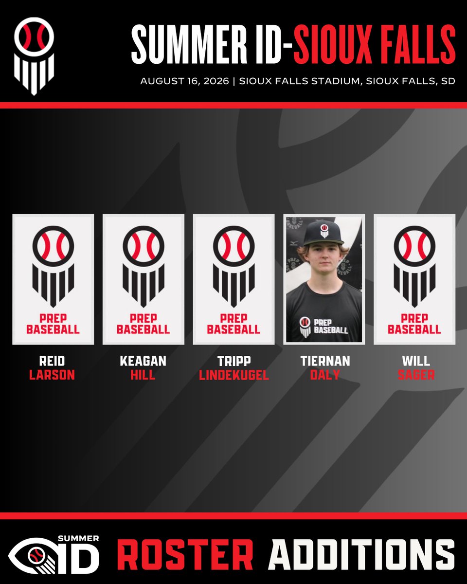 PBDakotas's tweet photo. 𝗟𝗼𝗰𝗸𝗲𝗱 𝗜𝗻. 👊 

Please welcome the following players to our Summer ID-Sioux Falls event.

🗓️ August 16th
📍 Sioux Falls, SD
🏟️ Sioux Falls Stadium

Register today 👇 
https://t.co/1V1WrSYhaG https://t.co/bmJDmOdrTN