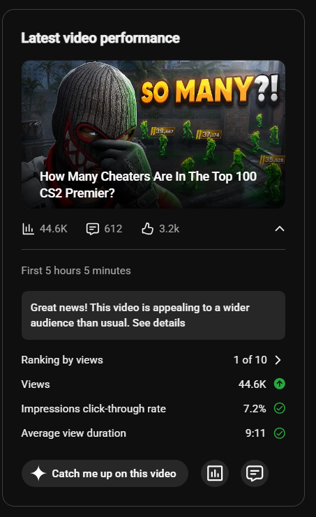 KingHaiX's tweet photo. Thank you CS2 community 🙏❤️ https://t.co/F9J9yz8gMJ