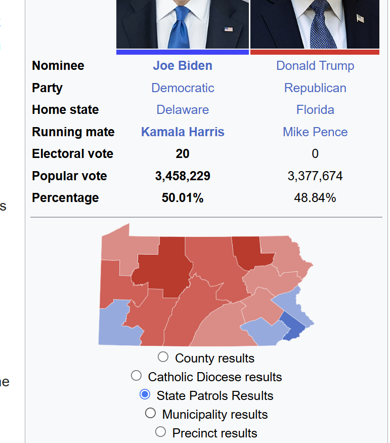 LinkofSunshine's tweet photo. My favorite dumb bit of wikipedia vandalism is when someone removed one of the maps for the PA election because of "what next, election maps by state patrols?"

So someone made an election map by state patrol https://t.co/FLjHDfJDrG