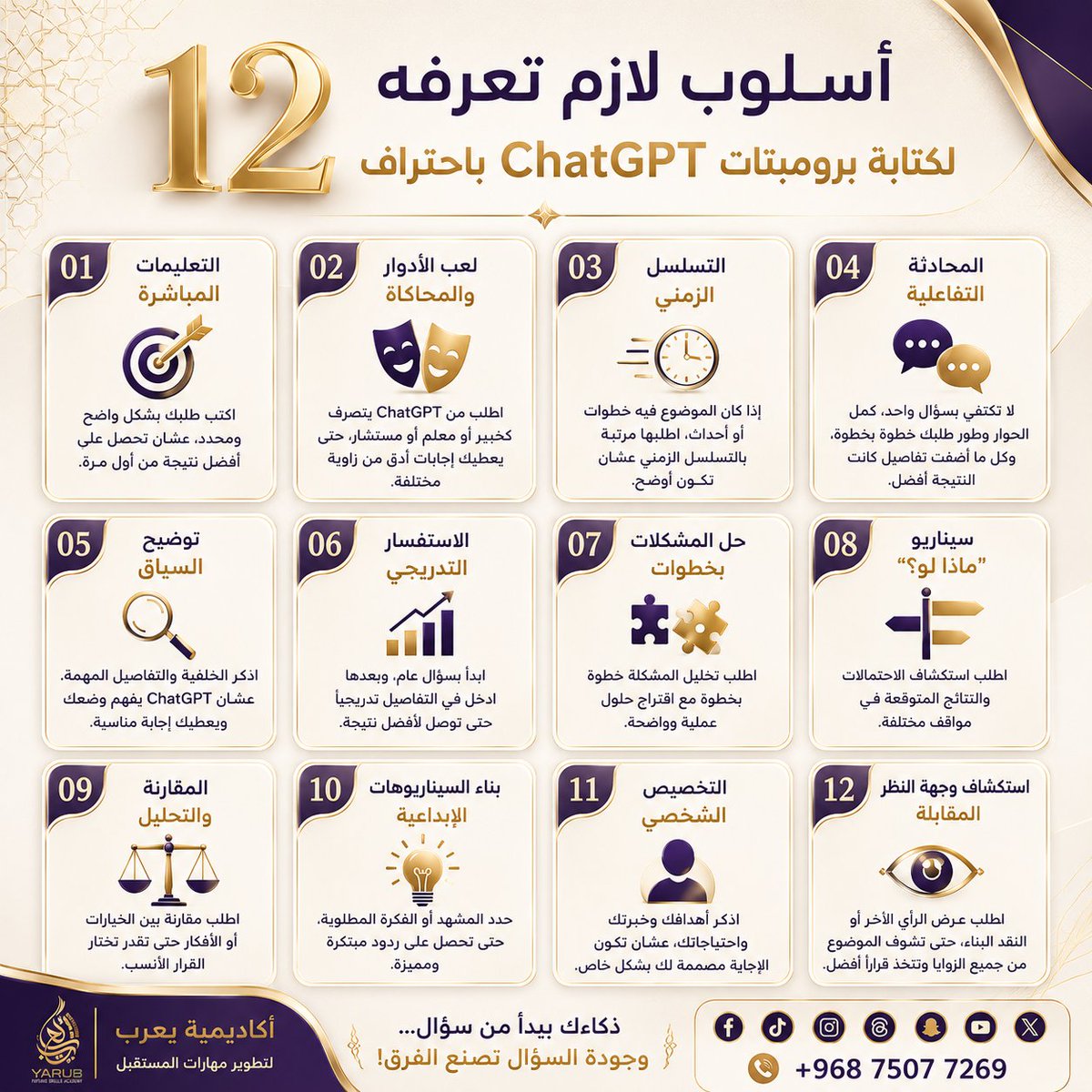 YARUBACADEMY's tweet photo. 🤖 أفضل نتائج ChatGPT لا تأتي بالصدفة...

تعرّف على 12 أسلوبًا احترافيًا لكتابة البرومبتات، واحصل على مخرجات أدق، وأسرع، وأكثر احترافية.

💬 اكتب "برومبت" للحصول على النسخة الكاملة.

#البرومبتات_الاحترافية #ChatGPT #الذكاء_الاصطناعي #هندسة_البرومبت #أكاديمية_يعرب https://t.co/kxqlnw2O5z