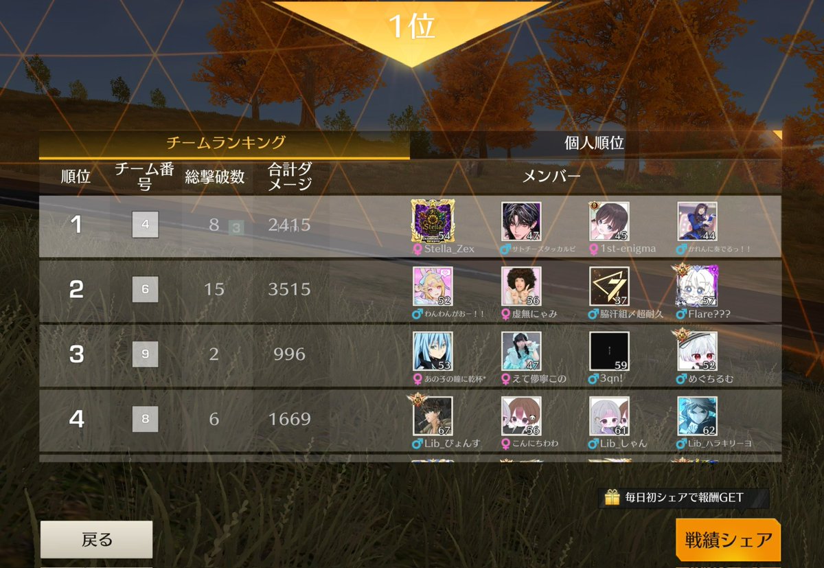 みぃとろーる🦖【pH0e2X】【Regina】【Belinda】【iLiFE!】【空詩かれん】 tweet media