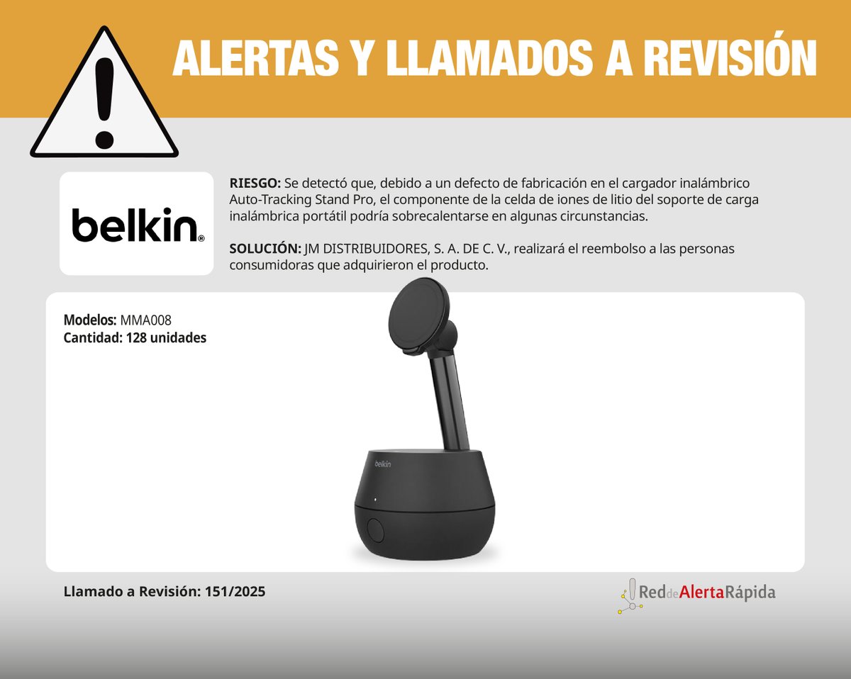 RdelConsumidor's tweet photo. 🚨 Alerta Rápida🚨

La @Profeco, en coordinación con JM DISTRIBUIDORES, S. A. DE C. V., detectó que en 128 unidades del modelo MMA008 Series: 57X10F61E00046 / 57X10F67E06078 debido a un defecto de fabricación en el cargador inalámbrico Auto-Tracking Stand Pro, el componente de la celda de iones de litio del soporte de carga inalámbrica portátil podría sobrecalentarse en algunas circunstancias.

JM DISTRIBUIDORES, S. A. DE C. V., realizará el reembolso a las personas consumidoras que adquirieron el producto.

Consulta la #RevistaDelConsumidor de #agosto para conocer más sobre este y otros llamados a revisión.