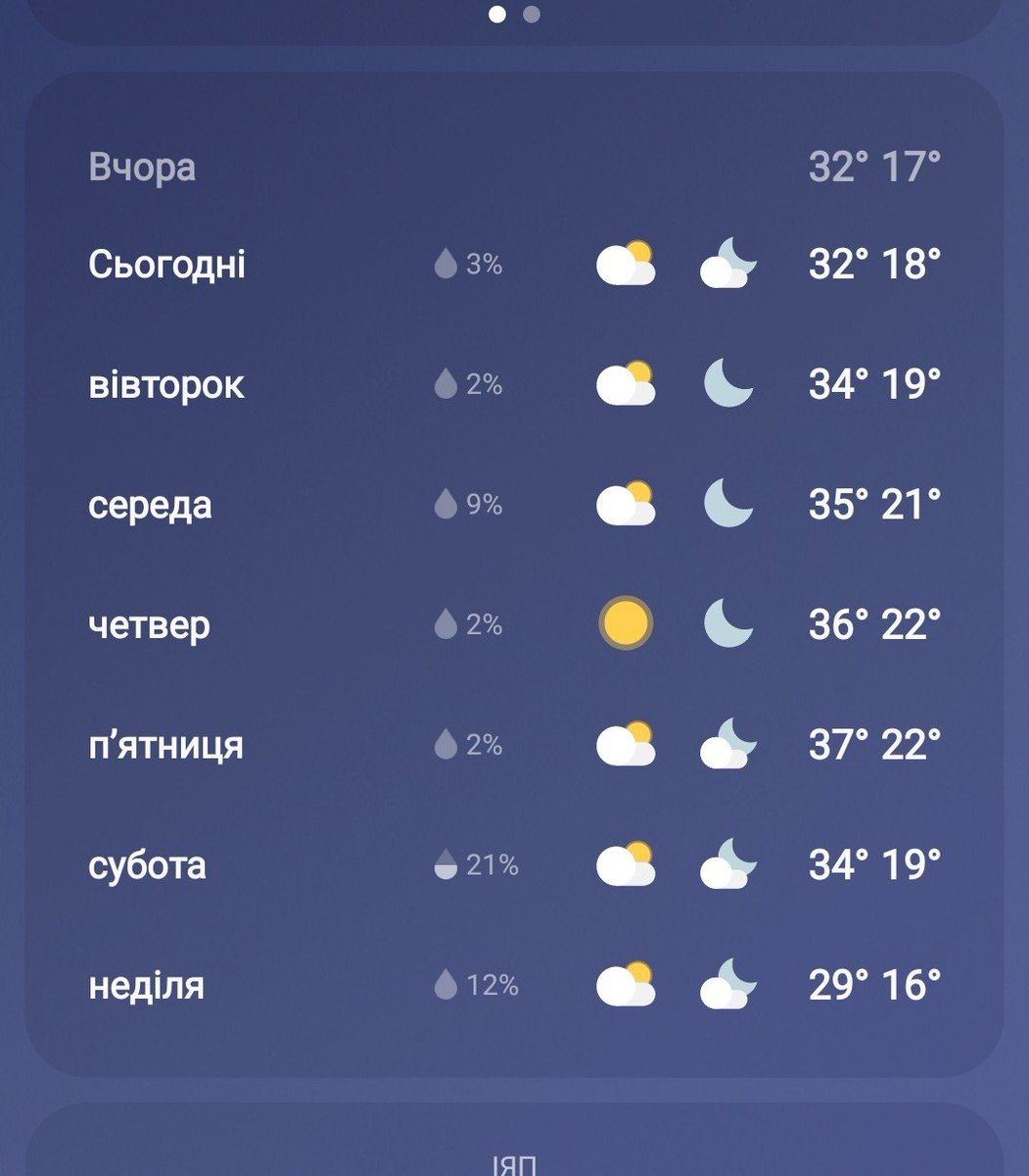 arrieeeeeeel's tweet photo. 29 після 37 буде холодом https://t.co/2cW1Hvh7ly