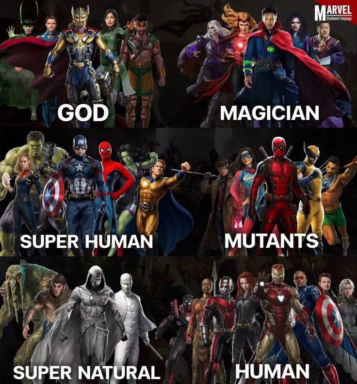 snowkhng's tweet photo. This will be the hardest choice you’ll make today 
Pick one and defend it https://t.co/R8KTP4Vcix