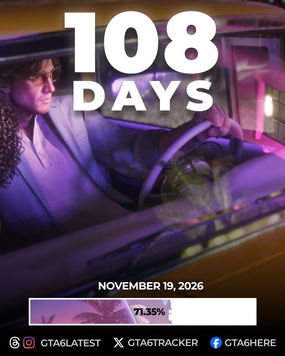 GTA6Tracker's tweet photo. 108 days left until GTA 6 release ⌛ https://t.co/1zMNc7oqvR