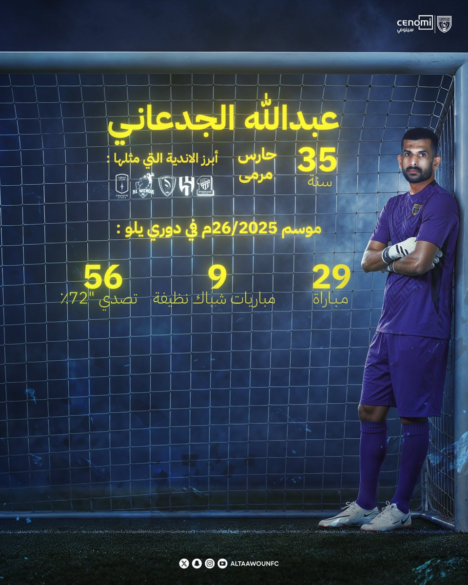 AltaawounFC's tweet photo. الذئب "عبدالله الجدعاني" أهلًا بك 👋💛

#نحن_الذئاب | #الجدعاني_تعاوني https://t.co/yYSuzRJQJu