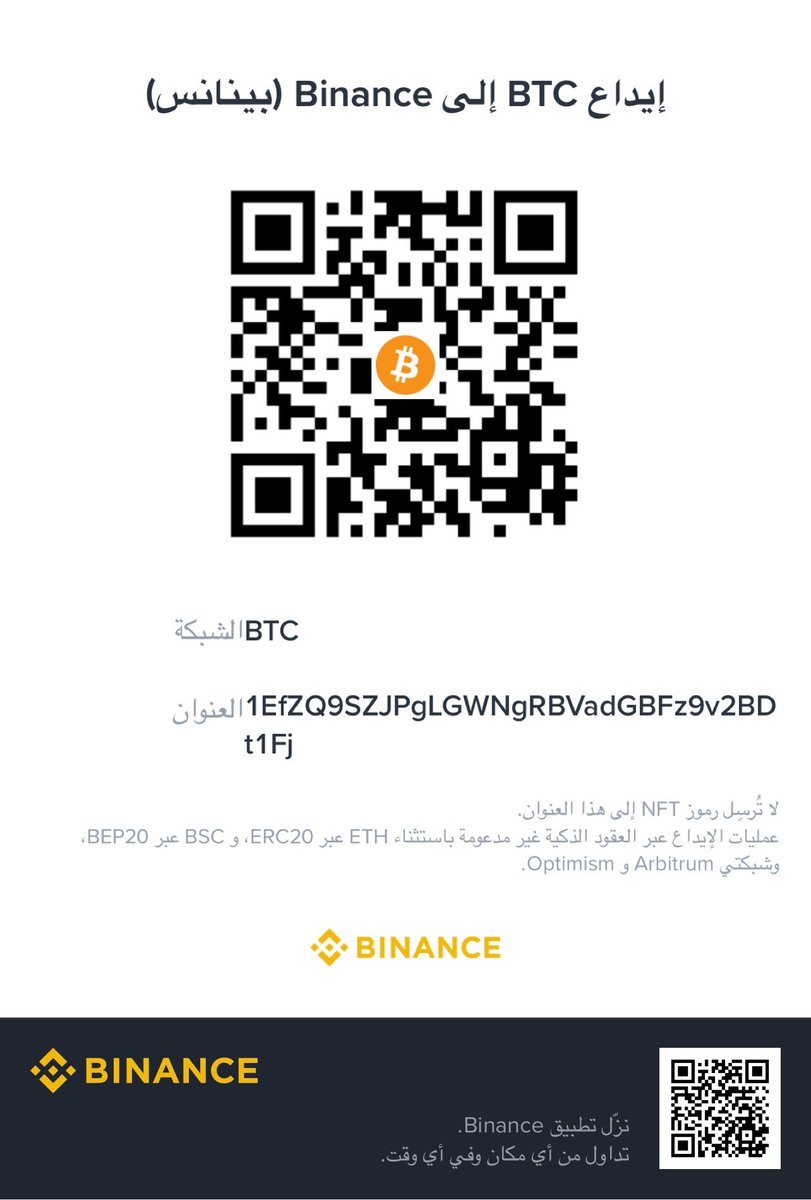 Checkmate_E8's tweet photo. @BitcoinIntelX BTC https://t.co/wc00Pq3L4g
