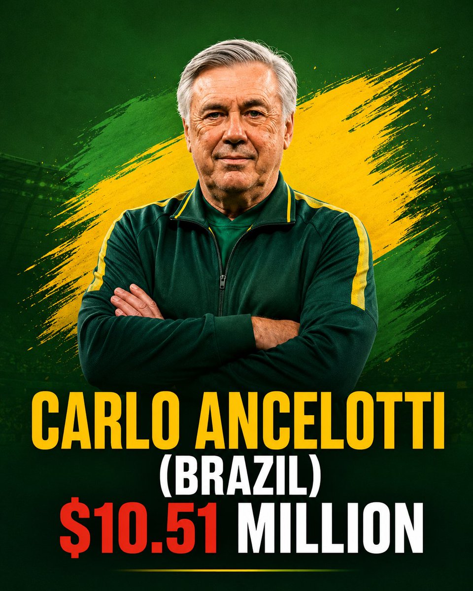 torcidanet's tweet photo. One of football's greatest minds leads Brazil into a new era. 🇧🇷🔥
#CarloAncelotti #Brazil #BrazilNationalTeam #Selecao #Football #Soccer #FootballNews #Coach #Legend #WorldCup #FIFA #FootballFans #BrazilFootball #Ancelotti #Sports #FootballUpdates #Viral #Trending https://t.co/xM2TJlPv1K