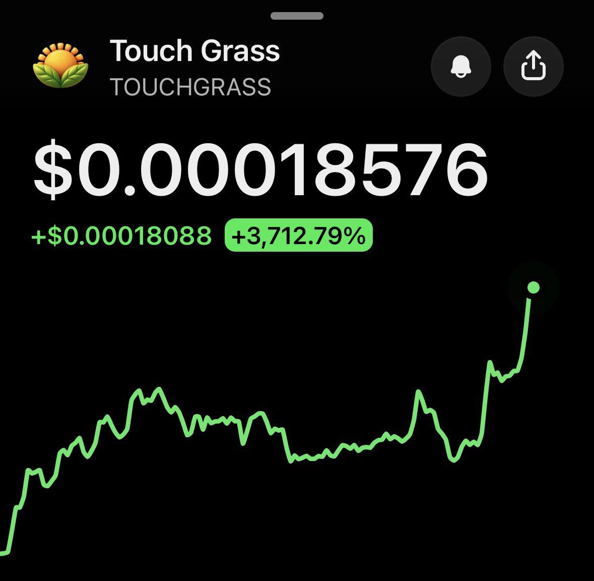droj_F's tweet photo. . $TOUCHGRASS to 200k mcap is just the beginning. 

Buy in now 

CA: 5314GTpDziP2ZdaANnt5KJEABGXy5Nn5Kyc3SFPYpump
@XTouchGrass https://t.co/QeD0W71JI9