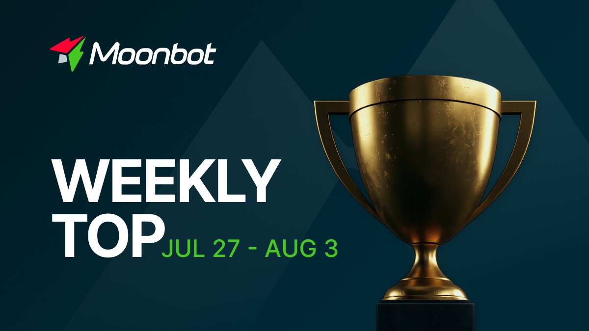 Moonbot_boosted's tweet photo. 🏆 Weekly Top on Moonbot – Jul 27 to Aug 3
🥇 +$8755.95 profit (140.81%)
🥈 +$7576.37 profit (300.61%)
🥉 +$1527.78 profit (85.43%)

Trending today: $DEXE $KOMA $UNI $SOXS $HOME
Top-3 combined profit: $17860.10 https://t.co/p1inxGow7M