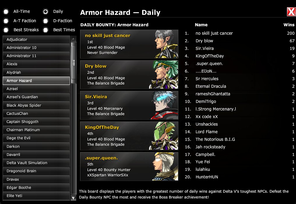 Jasonmy101's tweet photo. I am the boss slaying king once they see me enter into the arena I'll be taking down bosses going at lightspeed like the world never seen before. The new era of leaderboards is just getting started! #edcodes #TheRobotKing https://t.co/75i2ndSCfy