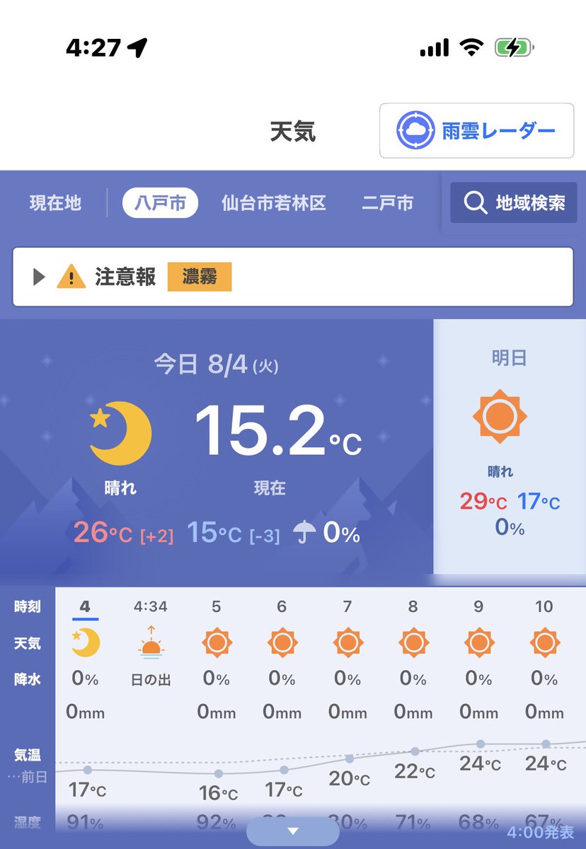 Post by 汁長 on X: 寒い