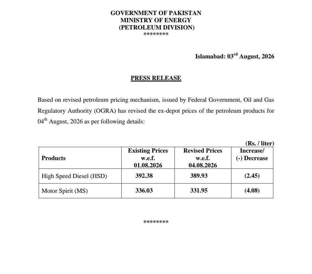 remote_freedom1's tweet photo. پٹرول کی قیمت میں 4 روپے 8 پیسے اور  ڈیزل کی قیمت میں 2 روپے 45 پیسے کمی کردی گئی 
#Notification https://t.co/E0gRXx1N8N