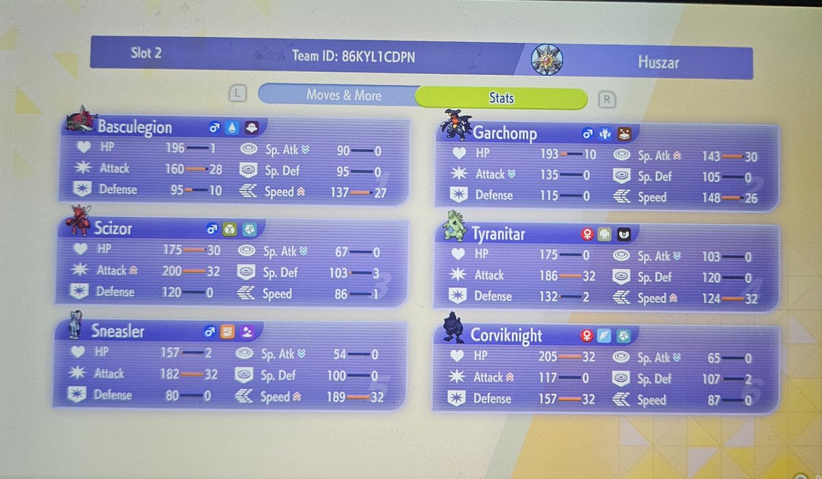 Octopusinuse's tweet photo. Won my vgc local with mega garchomp 

Powergem + earth power caught my round one by surprize https://t.co/TWKavKoAkL