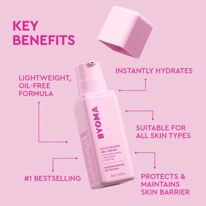 tara_loftis's tweet photo. The Independent has recognised BYOMA's Moisturising Gel-Cream as one of the standout moisturisers for oily skin. This is the education our industry needs.

The conversation is finally shifting away from stripping the skin and toward supporting it.

https://t.co/GpNDLeVqyZ https://t.co/zkzpbIx5wv
