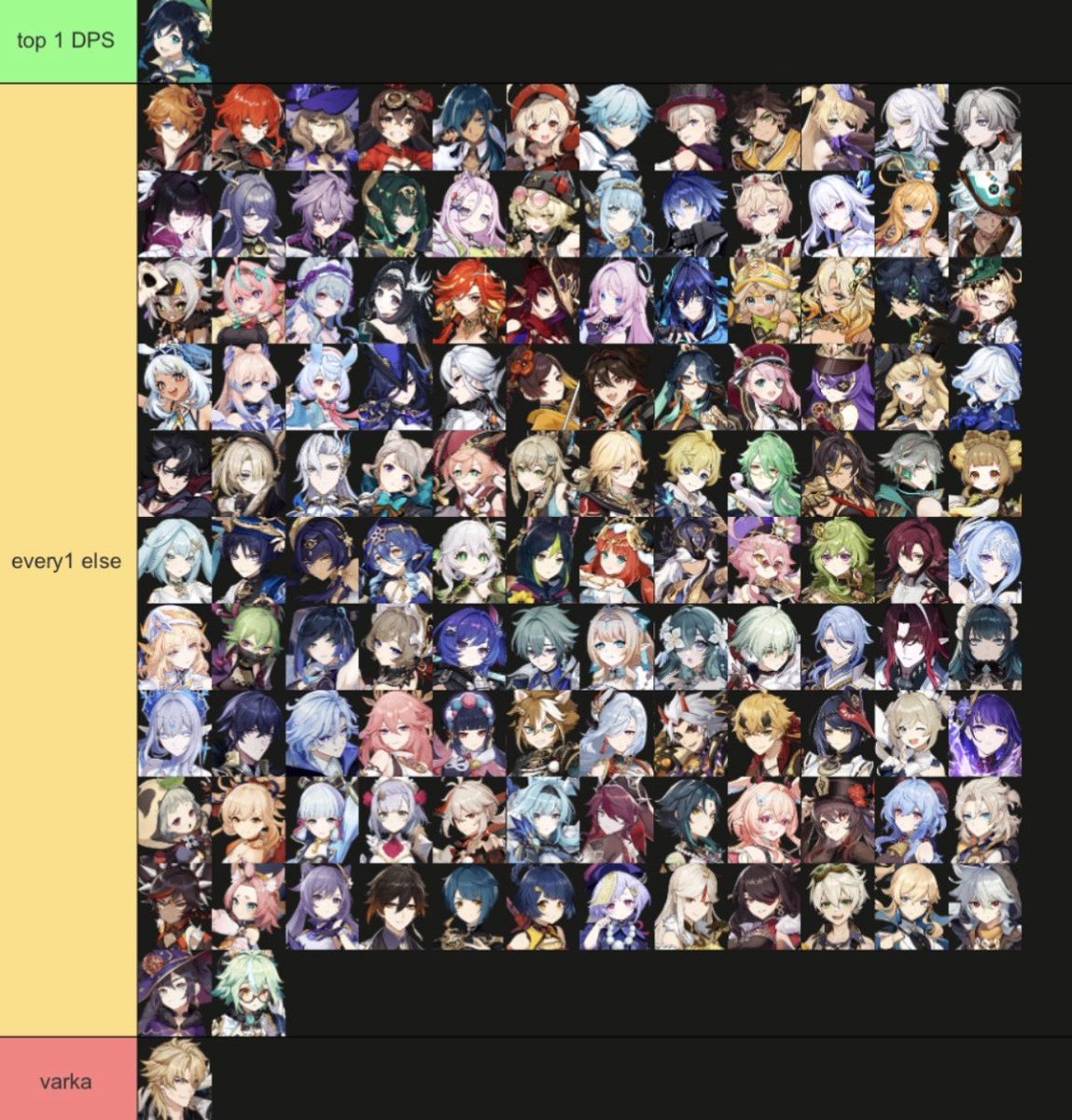 700kdpr's tweet photo. i heard we're doing dps tierlists https://t.co/1tYpluj7st