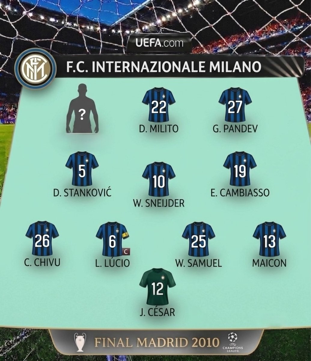 _onlyscott's tweet photo. Guess the missing player of Mourinho European masterplan

VeRy HaRd https://t.co/7kiY64iEdy