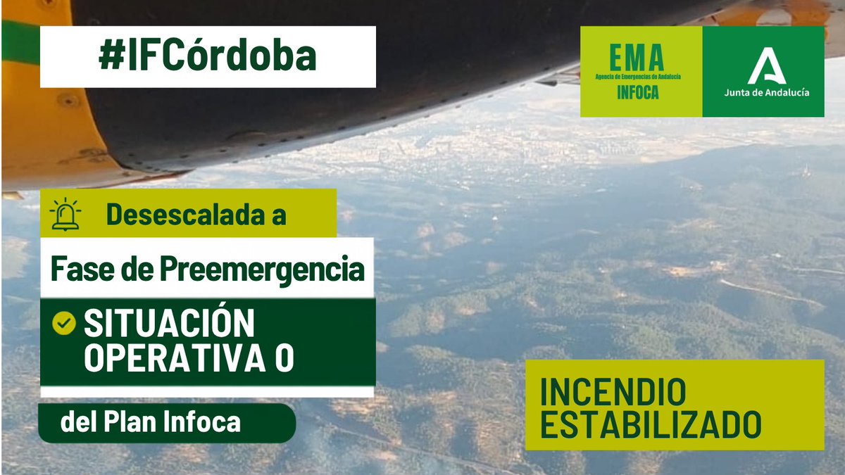 antoniosanz's tweet photo. 🟢 Buenas noticias en #IFCórdoba en el paraje Cerro Muriano, YA ESTABILIZADO 

⬇️ Desciende el @Plan_INFOCA a fase de preemergencia, situación operativa 0

👏Muchas gracias a todos los efectivos por su gran trabajo.

 #AndalucíaPreviene https://t.co/E8NYaq76Zk