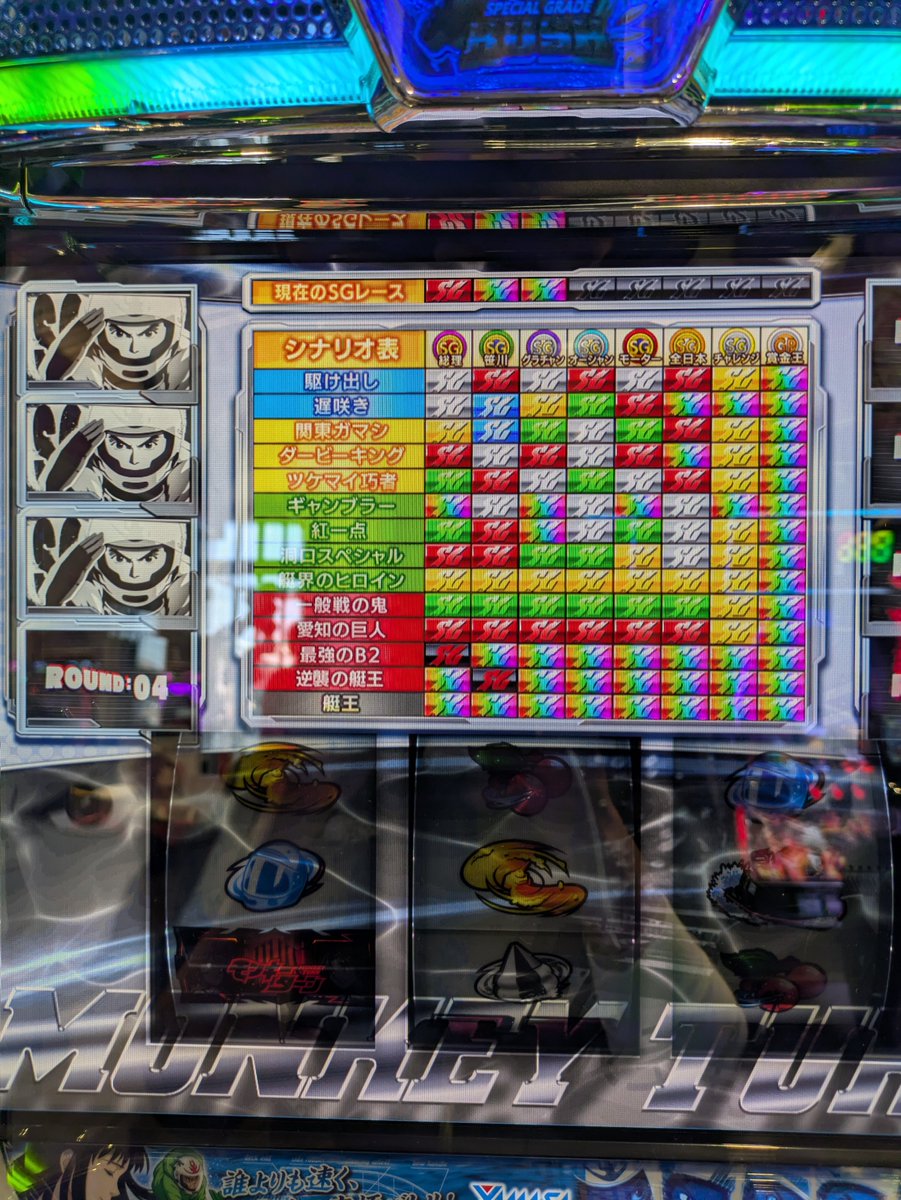 python8810's tweet photo. 初めて打ったモンキーの初シナリオ
全く分からないまま打ってて調べてケツ浮いた https://t.co/a6edNXWP0p