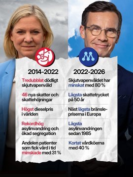 LarssonPm's tweet photo. @PayamMoula Verkligheten - jobbigt! https://t.co/BpsxN2oIq2