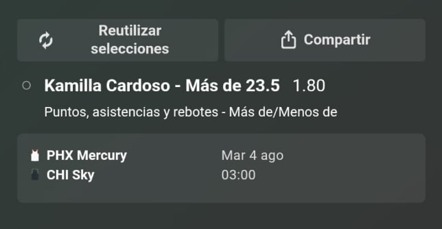PicksWinZone's tweet photo. ⚡️ PICK EXPRES 2/4

🏀 WNBA

👉
PHX Mercury 🆚 CHI Sky 

➡️ 
Kamilla Cardoso - Mas de 23.5 Puntos + Rebotes + Asistencias

🎙 Argumentación:

📊 Kamilla Cardoso - Mas de 23.5 Puntos + Rebotes + Asistencias

Me gusta este over porque Cardoso promedia 25.6 PRA, por encima de la línea, y ha superado este registro en 6 de sus últimos 10 partidos. Cuando juega alrededor de 27-30 minutos, suele tener mucho protagonismo tanto en la anotación como en el rebote.

Además, el enfrentamiento también acompaña. Phoenix Mercury ha permitido buenos números a las pívots rivales en las últimas jornadas: Jonquel Jones llegó a 30 PRA, Dearica Hamby a 33 PRA y Brittney Griner también superó su línea en ambos enfrentamientos.

📈 No es un pick tan sólido como otros con un hit rate del 100%, pero el contexto y el rival hacen que el Over 23.5 PRA tenga bastante valor.

💰 CUOTA @1.80  📊 STAKE  6

📈 Buscamos valor, no suerte.

⚠️ Recuerda que ningún pick está garantizado. Gestiona tu bankroll de forma responsable y apuesta solo lo que estés dispuesto a perder. +18.