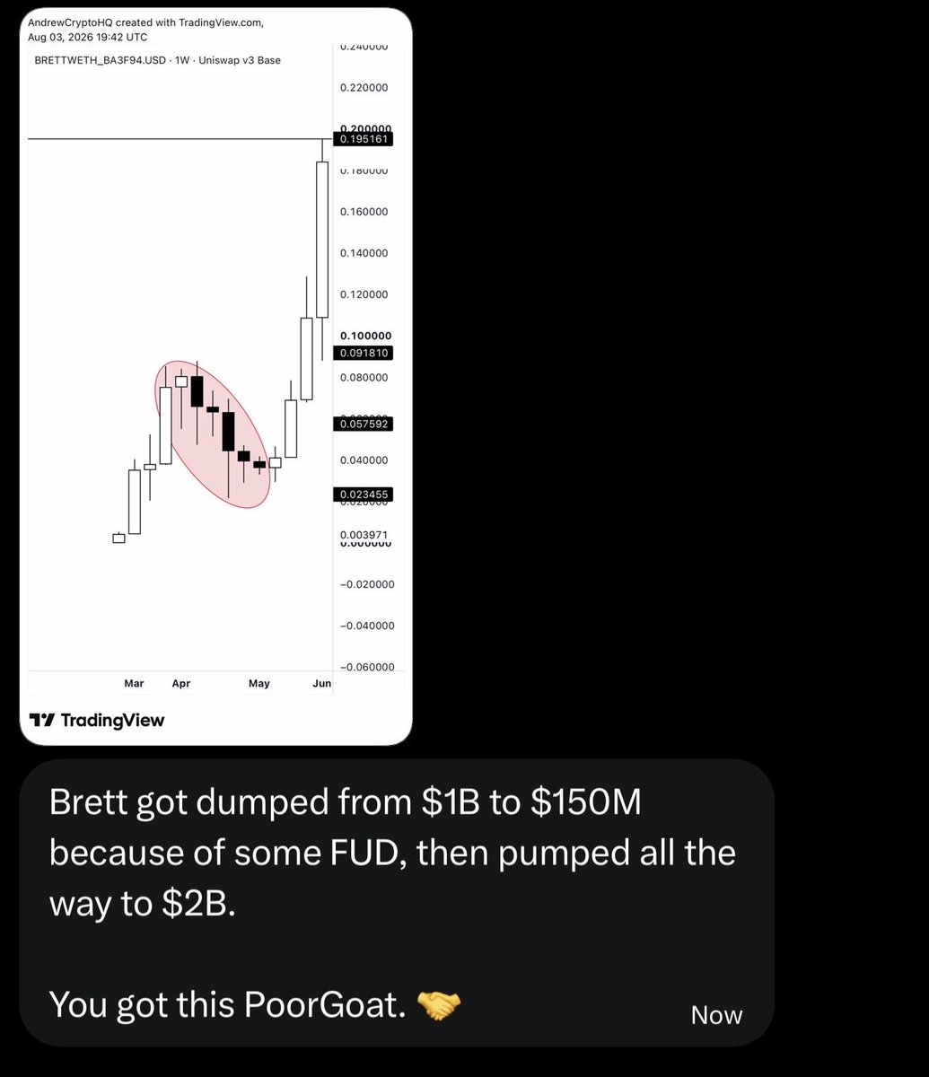 PoorGoat_'s tweet photo. Fuel. To. The. Fire. Billion. Dollar. Cate. https://t.co/5HLUZmefk4