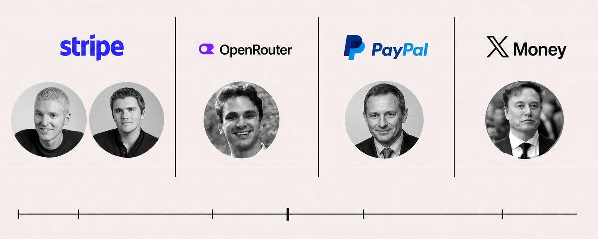 The Meter and the Mandate