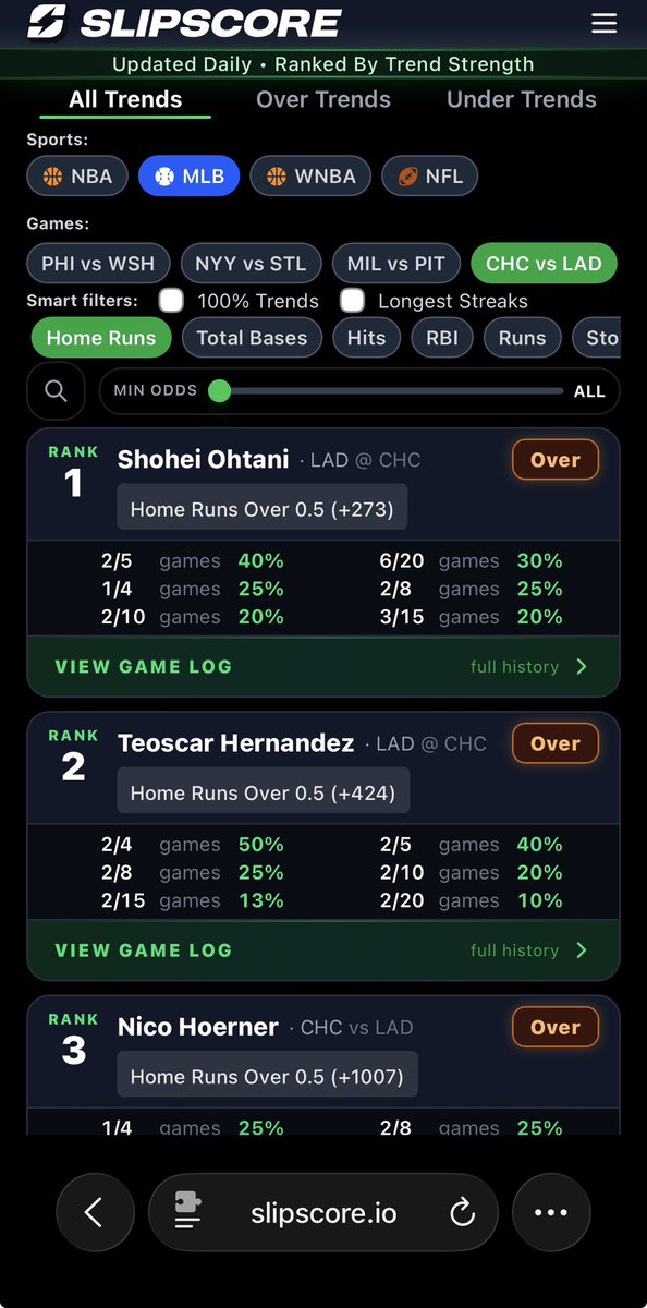 Slipscoreapp's tweet photo. Top 3 MLB HR TRENDS Games 1-4 

All trends, for all stats → https://t.co/1J0kzEf0bn https://t.co/z6ptSTODXf