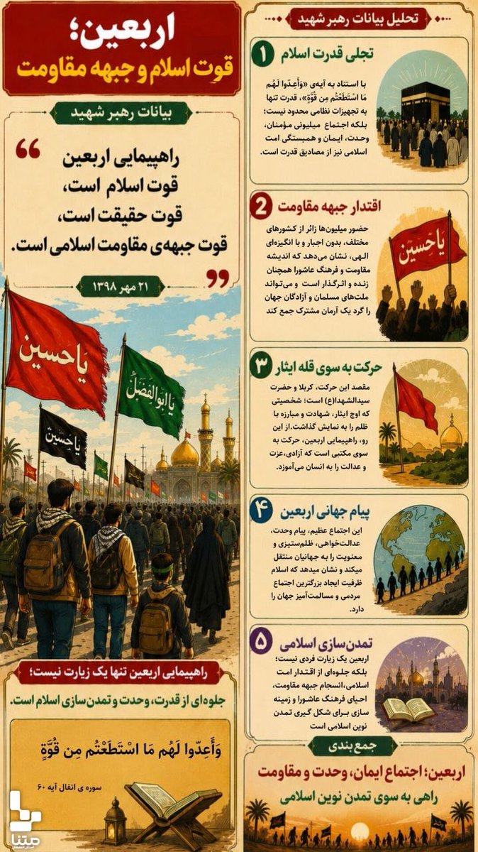 k3458R83's tweet photo. تحلیل بیانات رهبر شهید در مورد پیاده روی اربعین

#یا_لثارات_الحسین 
#طلوع_اربعین https://t.co/Dbs1Yr1I5t