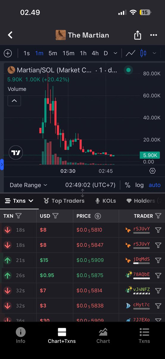 yoecrypto tweet picture
