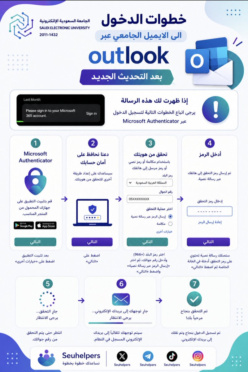 SEUHelpers's tweet photo. خطوات تسجيل الدخول إلى البريد الجامعي بعد التحديث الجديد 📧
التحديث خاص بالطلاب الحاليين.
#الجامعة_السعودية_الالكترونية #seu https://t.co/CyhI65m0Aj