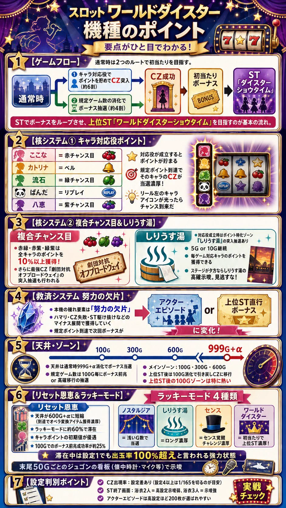 ゼマ@期待値つむつむ on X: 