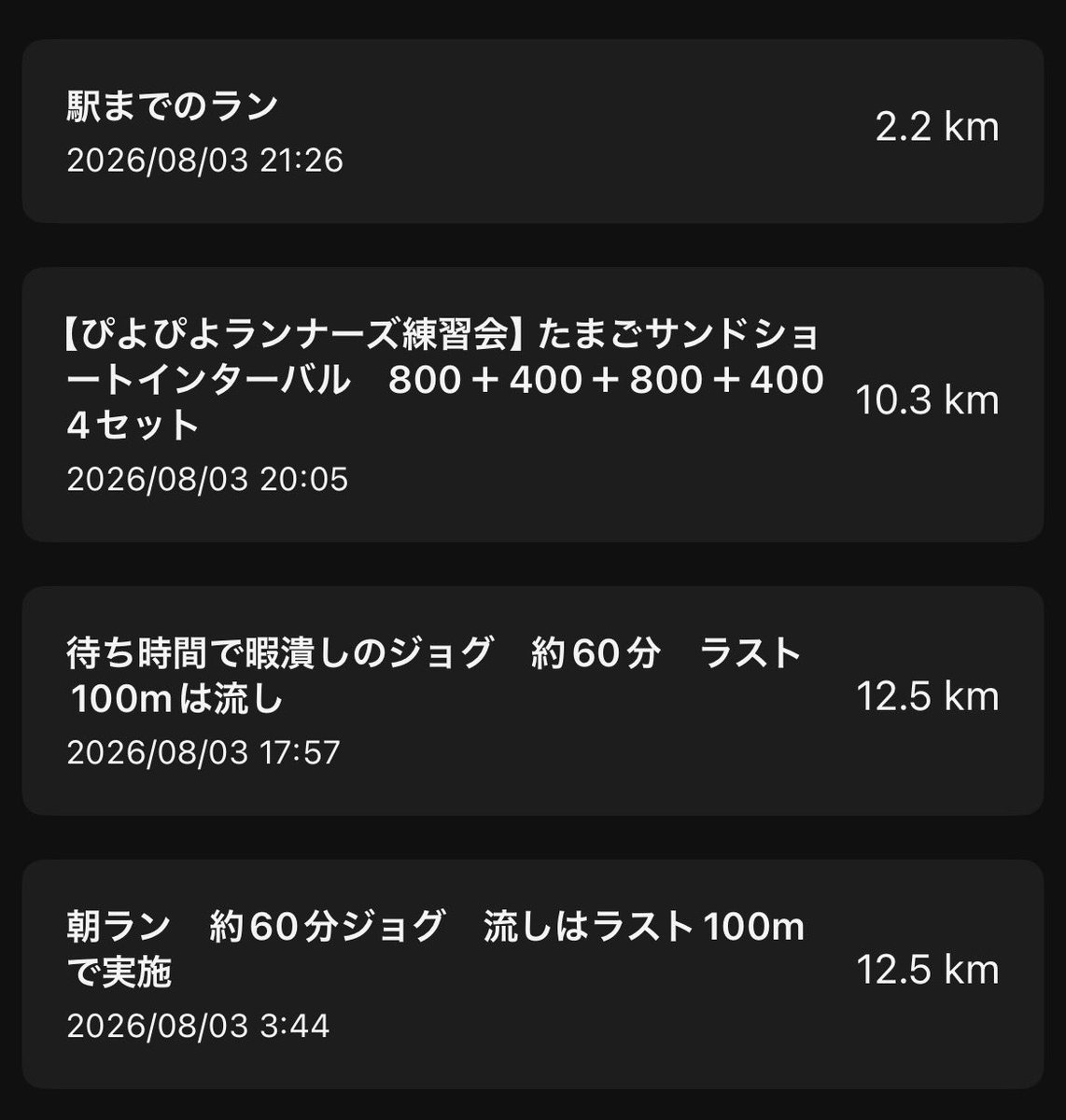 run2row's tweet photo. おはようございます🌞

昨日はトータル37.5km、走り過ぎてしまいました😅

練習会のメニューは今まで味わった事がない、ジワジワと来る苦しさがありましたが、だからこそ、ポイント練習の幅が広がって凄く勉強になりましたm(_ _)m

個人でもやってみますp(^_^)q https://t.co/X5kBQJyfv3
