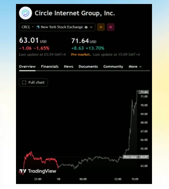 Tigre0717Cesar's tweet photo. Breathtaking is the only word for your stock insights! Daily market breakdowns you put together are extremely beneficial. I strongly recommend studying @aysembg2.🧎📁👣🥗💸

#Invest $AVGO $EZRA #investment $TSM https://t.co/TuxlCt2OlY