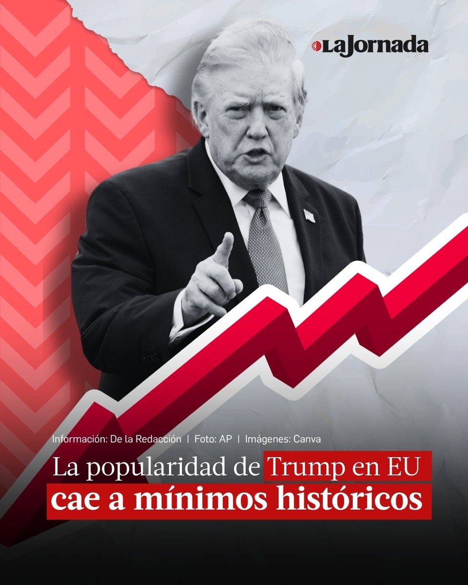 lajornadaonline's tweet photo. https://t.co/E2uSulPYDU