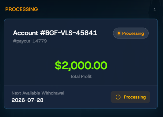 OndreeAlter's tweet photo. $2000 payout with @GuardianFutures requested. 

Let's see if they are that great and their payouts that fast. https://t.co/WgWsRwVaHU