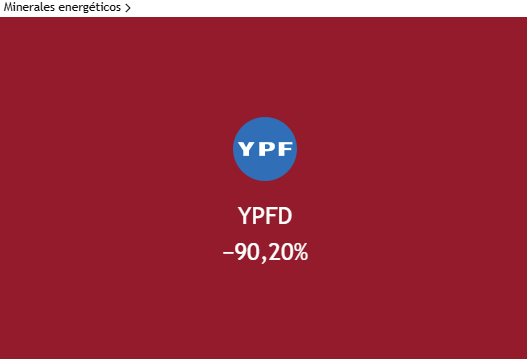 tincho_f10's tweet photo. $YPF abandonamos el uso del combustible fósil!!! 🫠
(split 10:1) https://t.co/bohnUM2R7C