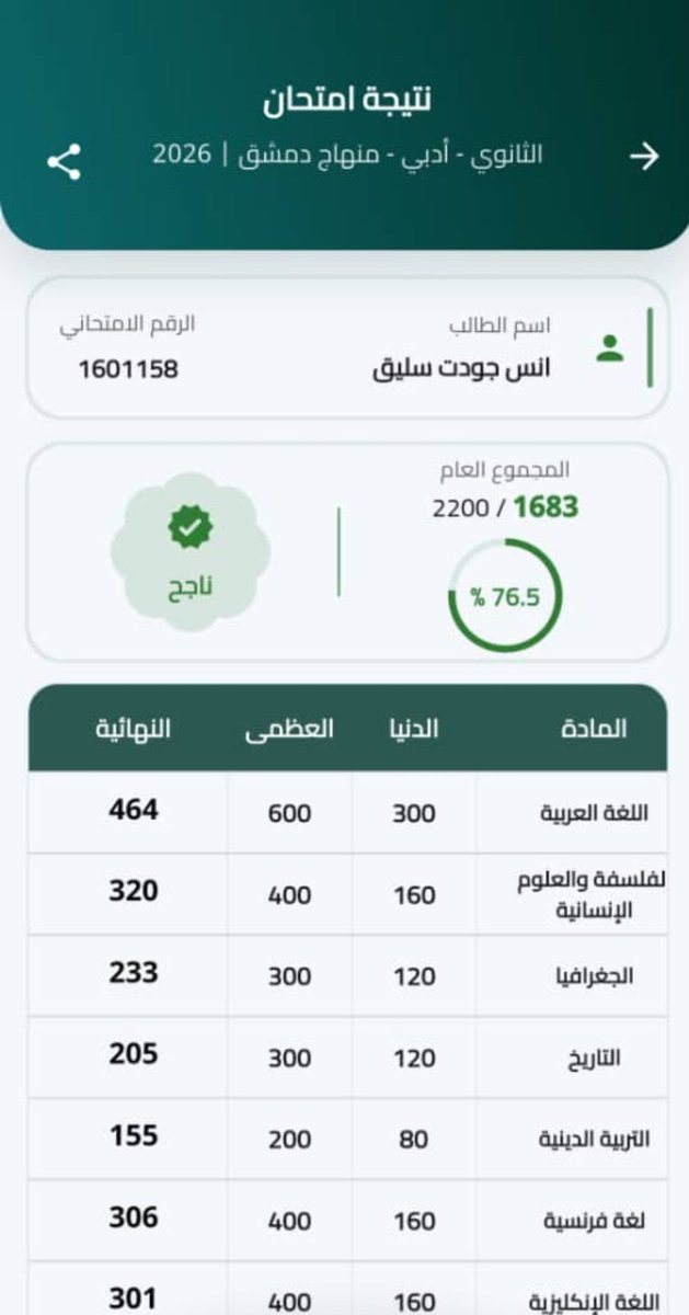 AlaaSlik's tweet photo. 🎓الحمدلله 🙏🏻💐 https://t.co/K7LClzevRj