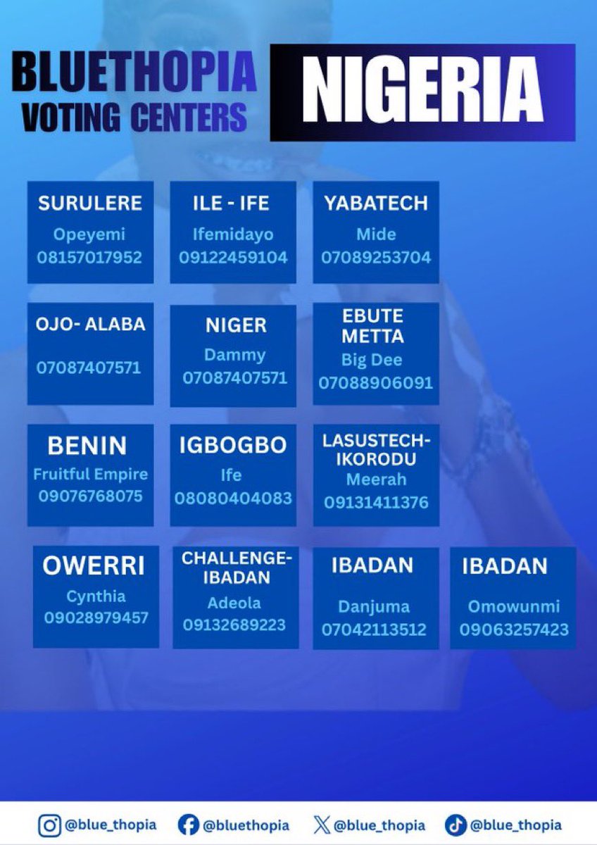 OppongRenelle's tweet photo. Guys, please vote for BLUETHOPIA 💙

#Bbnaija https://t.co/FKSJY24Fn4