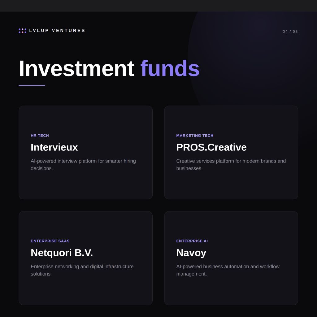 Lvlupvc's tweet photo. Every week, we have the opportunity to back founders building across industries, markets, and stages.

From AI and enterprise software to healthcare, fintech, consumer brands, and industrial technology, these companies represent the breadth of innovation happening across the LvlUp ecosystem.

Here's a look back at last week's investments and the founders we're proud to support. 🚀
Congratulations to every team—we're excited to be part of your journey.

#LvlUpVentures #VentureCapital #Startups #Innovation #Founders #Investing #Portfolio #AI #CPG #HealthTech #FinTech